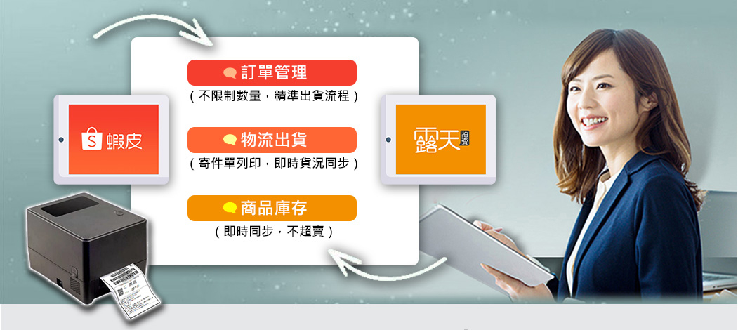 蝦皮、露天多賣場訂單及物流進銷存管理