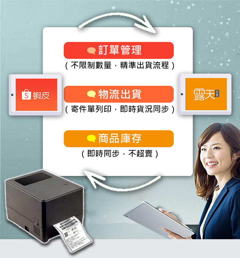 蝦皮、露天多賣場訂單及物流進銷存管理